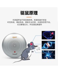 Golden Hero Ultrasonic Pest Repeller JDX001 - Electronic Mouse Repellent Device, No Chemicals Needed, Home Rodent Control Solution