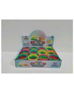 Rainbow circles