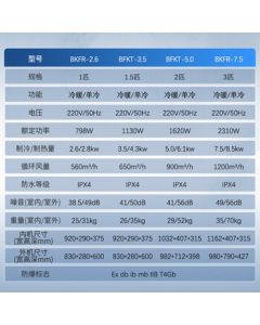 GYPEX BFKT-3.5 Industrial Explosion-Proof Wall-Mounted Air Conditioner 1.5HP ExdbibmbIIBT4Gb 220V Including Installation Fee and Basic Material Accessories Cost