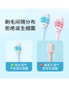 SakyKids Baby Toothbrush with Extra Soft Bristles, Small Brush Head, Gum Protection, High-Density Filaments, Non-Slip Grip, for Ages 6-12, 1-Pack (Color Random)