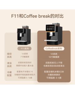 Dr.coffee Fully Automatic Espresso Coffee Machine with Touch Screen, Built-in Grinder, One-Touch Milk Coffee Maker for Commercial and Home Use, Coffee Break BIGPLUS Black