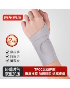 JingDong JingZao Fitness Wrist Brace for Tendonitis and Sprain, Pressurized Support Sleeve for Badminton and Bench Press, 2-Pack