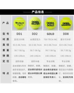 Odear Training Competition Ball High Bounce Durable Pressureless Tennis Ball Bulk/Bagged New DD2/SILVER Bulk 5-Pack