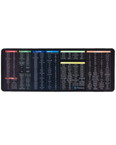 LINGSHE Mouse Pad 800*300*3 Extra Large Thick Gaming Mouse Pad, Student Office Computer Desk Pad, Precision Stitched Edges, P82 Shortcut Keys, Gift Box Edition