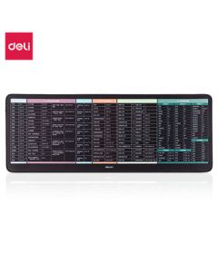 Deli Mouse Pad - Shortcut Keys Reference Large Mouse Pad with Stitched Edges, Thickened Office Computer Keyboard Desk Mat, Black (83004)