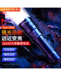 SupFire RX21 Zoomable Flashlight - Ultra Bright, Long-Range, Compact & Portable, Rechargeable, Military-Grade Outdoor Cycling & Home Use Light