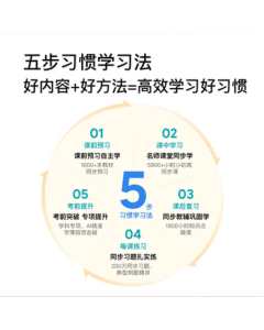 Xiaodu Learning Tablet with Eye Protection Technology