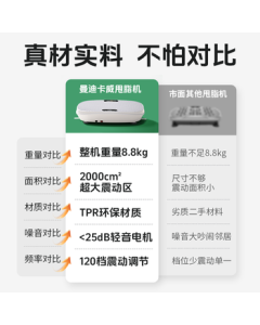 Mdikawe Vibration Plate Machine - Full Body Fat Shaker, Weight Loss Equipment, Lazy Fitness Tool for Burning Fat and Slimming Belly, Weight Management Plan