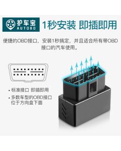 Car Guardian Beidou GPS Tracker OBD Plug-in Vehicle Locator Anti-Theft Device for Fleet Management