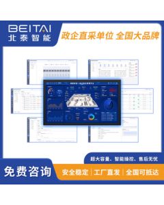 BEITAI Intelligent Archives Room Integrated Management Platform