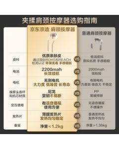 JingDong J.ZAO Shoulder & Neck Massager P7pro - Cervical Massager for Shoulder, Neck, Back & Waist, Full-Body Kneading Massager, Shoulder Massager, Birthday Gift for Women, Mid-Autumn Festival Gift for Men