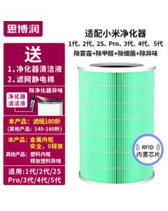 Siborun Compatible with MiJia Xiaomi Air Purifier Filter for 1st/2nd/3rd/2s/Pro/4th/5th Gen - Haze, Formaldehyde, Odor, and Bacteria Filter