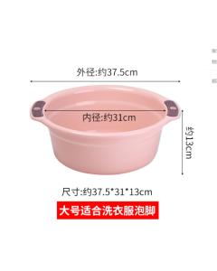 Plastic basin with thickened ears