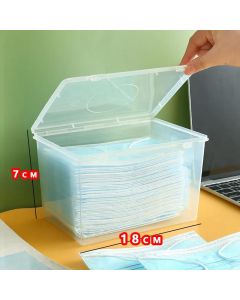 Mask storage box is highly transparent