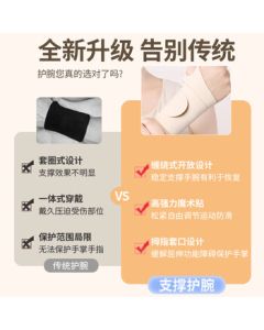 KDANG【2-Pack Medical】Wrist Brace for Tendonitis, Sprain, Wrist Strain, TFCC Support, Anti-Sprain Wrist Guard K5