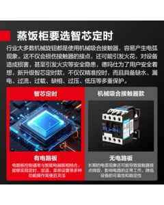 DEMASHI Commercial Rice Steamer Cabinet, Steam Cooker, Steam Box [Free Installation] for Canteens, Institutions, Schools – 24 Tray KZ-200 for Steaming Rice, Buns, Steamed Dishes, Chicken, and More