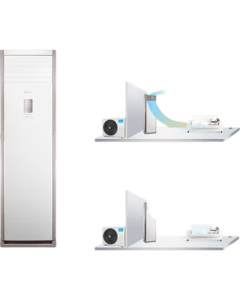 Midea Air Conditioner 5HP Floor Standing Unit, Living Room Vertical Commercial Cabinet, Inverter Cooling & Heating, Tier 1 Energy Efficiency, 380V RFD-120LW/BSDN8Y-PA401(1)A