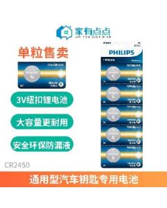Coin cell CR2450