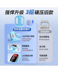 HYUNDAI Fascia Massage Gun - Fat Burning Machine for Lazy Weight Loss, Quick Slimming for Belly, Full Body Fast Fat Burning, Waist and Abdomen Fascia Massager